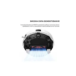 Пилосос MOVA E20 Plus (RLE22GD) - мініатюра 3
