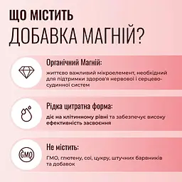 Магній Nano Pure Labs Simply Science Bioavailable Magnesium Antistress MG 250 мл - мініатюра 3
