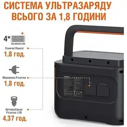 Зарядна станція Jackery Explorer 1000 Pro 1000WH G1000E1000EHPRO - мініатюра 6