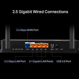 Роутер TP-Link Archer BE230 (Archer BE230) - мініатюра 5