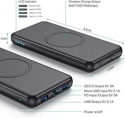 Зарядний пристрій Power Bank HX160S7 26800mAh 25W-PD (2USB+Type-C) - мініатюра 3