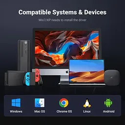 Хаб USB 3.0 -> 3хUSB 3.0/Type-C+RJ45(1000M) Ethernet 5 in 1 Hub CM475 Ugreen - мініатюра 7