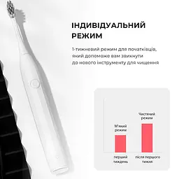 Електрична зубна щітка Oclean Endurance Electric Toothbrush White - мініатюра 9
