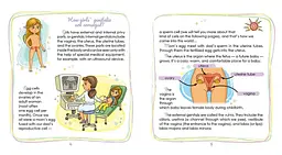 Енциклопедії для допитливих. Private needs explained to kids (анг. мова) - Yuliya Yarmolenko (9789669359827) - мініатюра 3