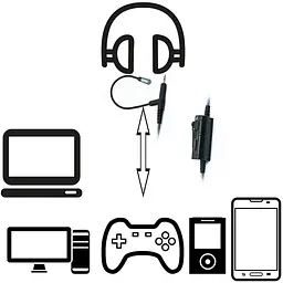 Мікрофон-підвіска для ігор PS4 Xbox One ПК Ноутбук iPhone Android телефон для Sennheiser HD598 HD558 HD518