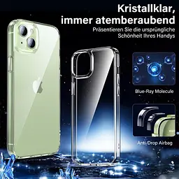 Комплект захисту UniqueMe 5-в-1 для iPhone 15 Pro Max - мініатюра 7