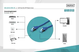 Патч-корд Assmann CAT 5e SF-UTP, Cu, PVC AWG 26/7, 5 м DK-1531-050/B Blue - мініатюра 3