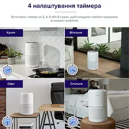 Очищувач повітря Levoit Air Purifier Core 300 White (HEAPAPLVNEU0036) - мініатюра 6