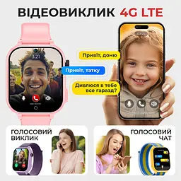 Дитячий смарт-годинник JETIX G100 4G зі змінним корпусом (в комплекті Рожевий, Бузковий, Жовто-синій) - мініатюра 4
