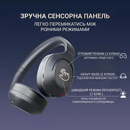 Гарнітура Fifine X3 Чорний - мініатюра 6
