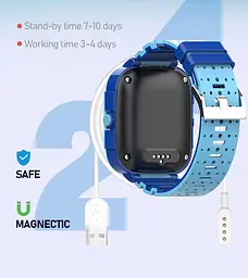 Дитячий смарт годинник з сім картою Lemfo DF75 з GPS трекером, відеодзвінком, прослушкою та кнопкою SOS  Рожевий - мініатюра 19
