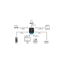 Пристрій безперебійного живлення Digitus 1000VA DN-170074 (DN-170074) - мініатюра 5