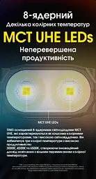 Ліхтар брелок Nitecore TINI 3 2xNiteLab UHE LED 600 лм USB-C (5 режимів) Сірий - мініатюра 8