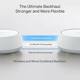 Система WiFi-Mesh Deco BE22 BE3600, 1xGE LAN, 1xGE WAN, 3мод TP-Link teh0017249 - мініатюра 8