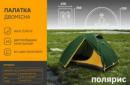 Намет двомісний двотамбурний Premium Pro Полярис 210x150x120 см 30412 - мініатюра 3