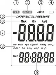 Мікроманометр диференціального тиску USB, ±10 кПа BENETECH GM510 - мініатюра 7
