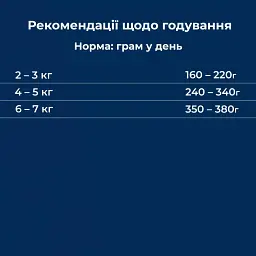 Вологий корм для дорослих котів Dr.Clauder’s Best Selection №8 яловичина та качка з картоплею 200 г - мініатюра 5