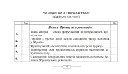 Історія Нового часу від кінця XVIII до початку XX ст. 9 клас. Бліц-контроль знань - Олександр Савельєв - мініатюра 5