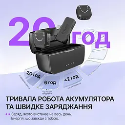 Микрофон Fifine M12 (M12) - миниатюра 8