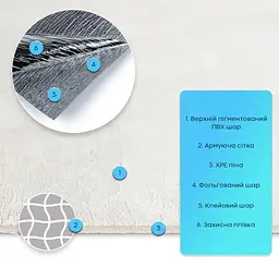 Гнучка штукатурка Wall Sticker SW-00002989 самоклеюча 600х600х2.5 мм біла - мініатюра 3