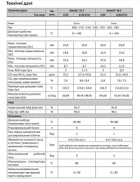 Котел газовий турбо двоконтурний Italtherm SMART 25 F 30412 - мініатюра 5