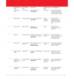 21st Century Communication 2. Listening, Speaking and Critical Thinking. Student Book.TED Talks - Джессіка Вільямс - мініатюра 3