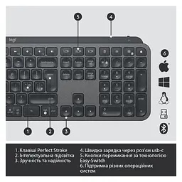 Клавіатура Logitech MX Master Keys for Business Graphite US (920-010251) - мініатюра 7