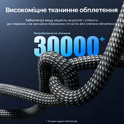 Кабель HDMI Vention ALVHF 2.2 16K 60 Гц 1 м сірий (ALVHF) - мініатюра 8