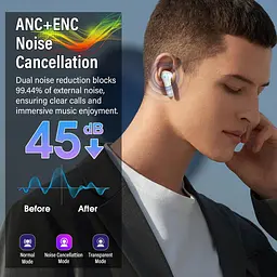 Бездротові навушники, Bluetooth 5.4 Навушники Багатофункціональний сенсорний екран із 5 режимами еквалайзера, 48H - мініатюра 7