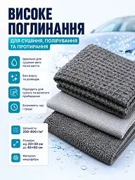 Універсальний набір для миття та догляду за авто 9в1: рушники,серветки з мікрофібри для автомобіля (26276271) - мініатюра 3