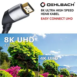 Кабель HDMI Oehlbach Easy Connect UHD v2.1 8K 48Gbit HDR ARC 1.5м - мініатюра 5