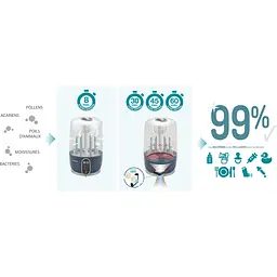 Стерилізатор Babymoov Turbo Pure сірий (A003106) - мініатюра 7