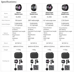Об'єктив Ulanzi Cl-005 16mm Wide-Angle Mobile Lens (Cl-005 F008) Чорний - мініатюра 9