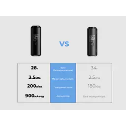 Портативний міні-насос Flextail Zero Pump 2, чорний - мініатюра 6