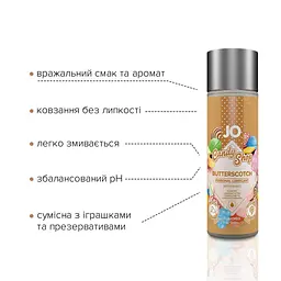 Лубрикант на водній основі System JO H2O Candy Shop, 60 мл, Іриска - мініатюра 3