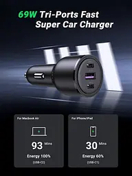 Автомобільний зарядний пристрій UGREEN CD239 3 виходи - 2С + 1U 69 W (20467) - мініатюра 3