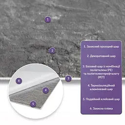 Самоклеюча стінова PET плитка Sticker Wall 600х300х2мм SW-00002330 - мініатюра 2