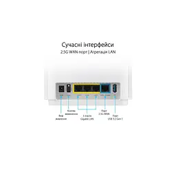 Маршрутизатор ASUS ZenWiFi XT9 1PK (90IG0740-MO3B60) - мініатюра 3
