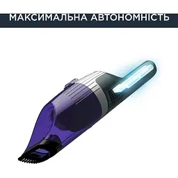 Акумуляторний пилосос Rowenta RH 1238 WO - мініатюра 5