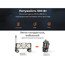 Акумуляторний візок Litheli з двигуном від павербанку (УМБ Litheli Power Bank 20000 mAh 45 W в комплекті) - мініатюра 4