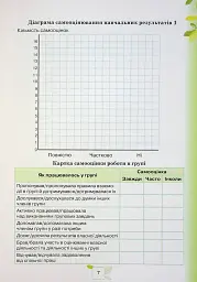 Пізнаємо природу 5 клас. Мої досягнення - Ольга Ярошенко - мініатюра 5