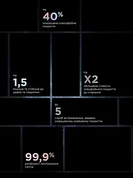 Захисне скло для Apple iPhone 11 Pro Max/Xs Max, Supreme Black Icon, повноекранне загартоване скло 9H, 3D, протиударне, ультратонке, глянцеве, з олеофобним і жировідштовхуючим покриттям, з сіточкою на динамік, преміум, ArmorStandart (ARM59207) - мініатюра 5