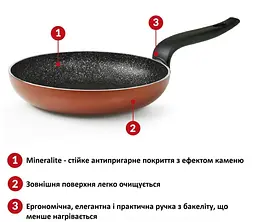 Сковорода Flonal Pepita Granit 24 см (PGFPB2450) - мініатюра 3