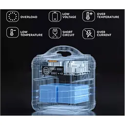 Зарядна станція NewsMy S600P [112605] - мініатюра 4