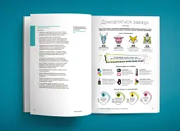 50 найкращих книжок із саморозвитку в інфографіці - мініатюра 9