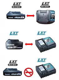 Пристрій для зарядки акумуляторів Makita LXT Basic DCB18WA (1915F1-2) - мініатюра 6