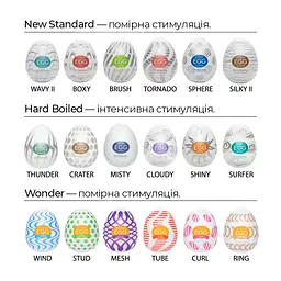 Мастурбатор яйце Tenga Egg New Standart Boxy білий - мініатюра 8