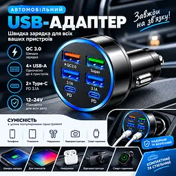 Автомобільний зарядний пристрій 6-в-1 PowerHub 100Вт (4USB + 2PD) - мініатюра 11