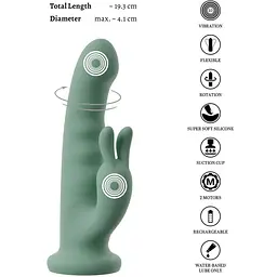 Вібратор-кролик Beau coeur Luvio Rotating Soft - мініатюра 14