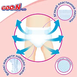 Підгузки Goo.N Plus 1 (до 5 кг), 36 шт. (834333) - мініатюра 4